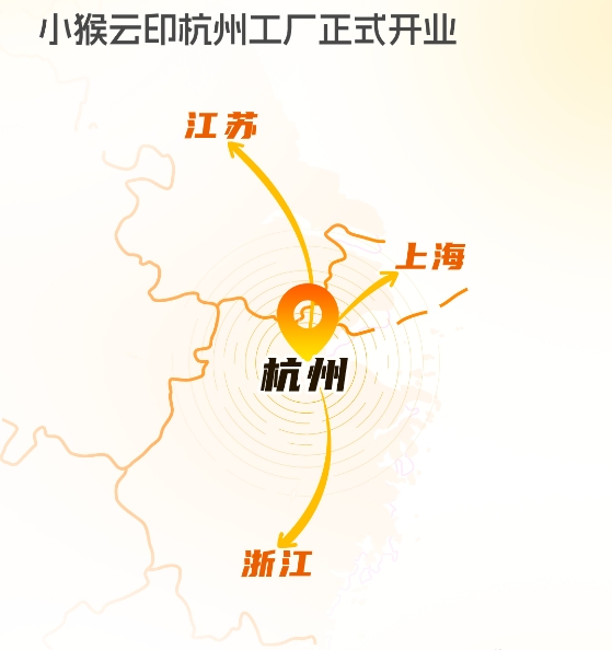 顺丰包邮次日达？小猴云印从哪里发货？ (3).png